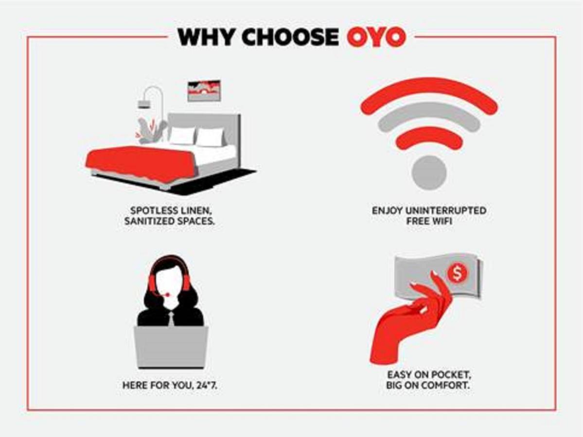 Oyo Hotel Battleboro Exteriér fotografie